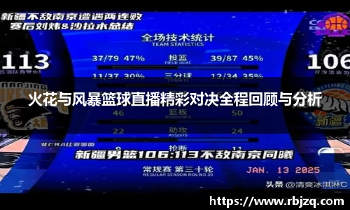 火花与风暴篮球直播精彩对决全程回顾与分析